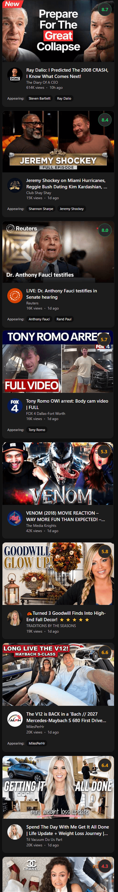 The Newest feed: the most recently scored videos, newest first.